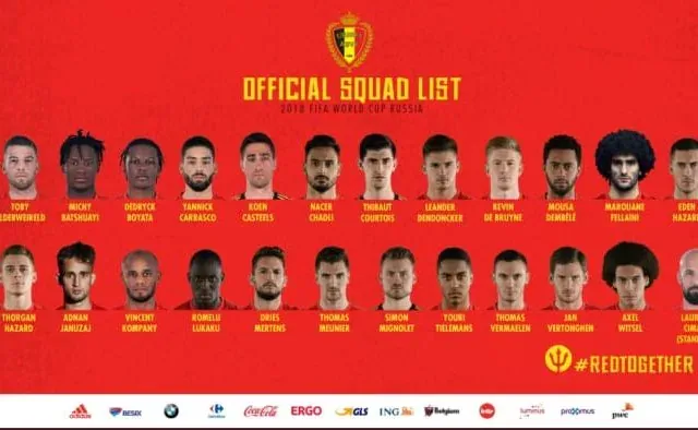 Pengajaran Daripada Perkembangan Bola Sepak Belgium